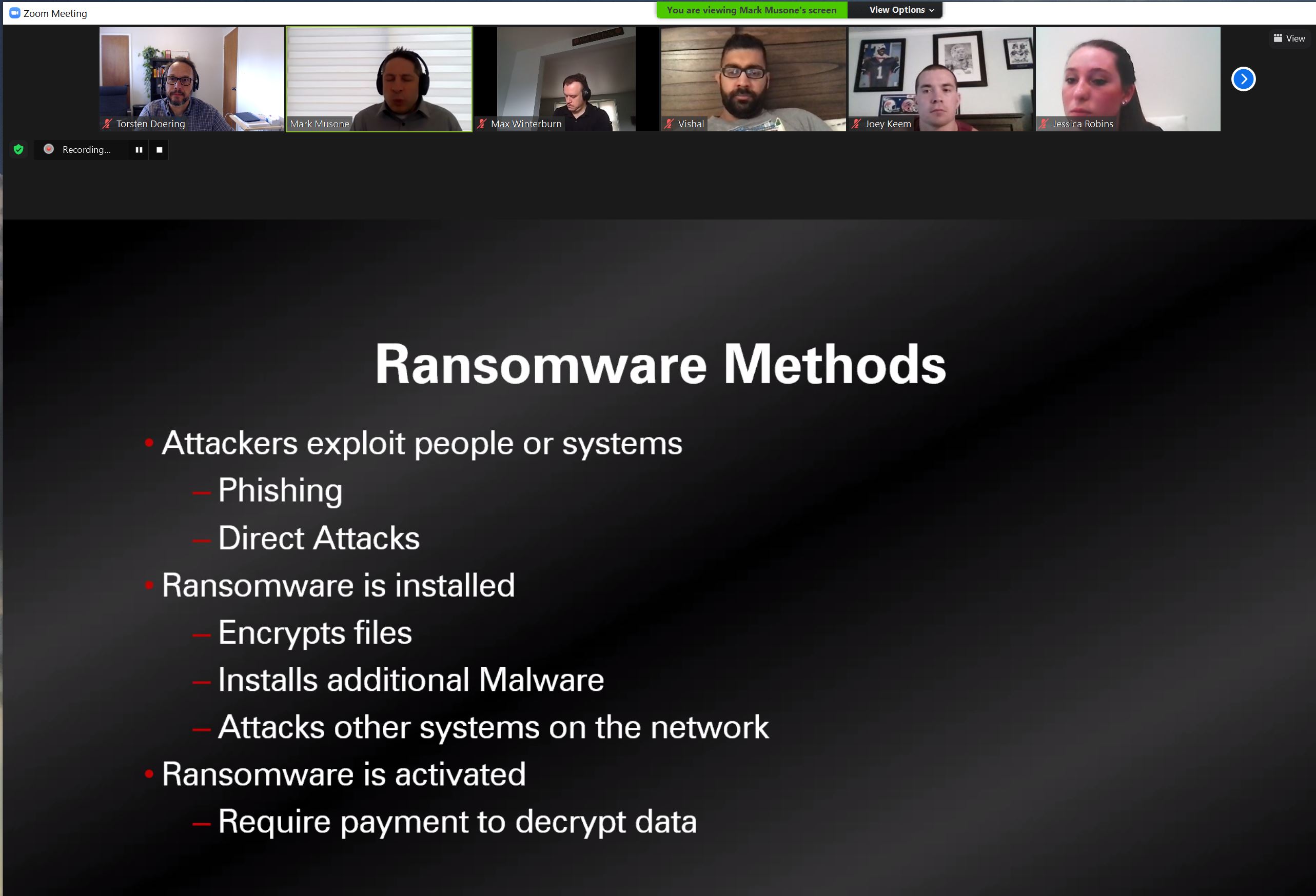Ransomeware methods