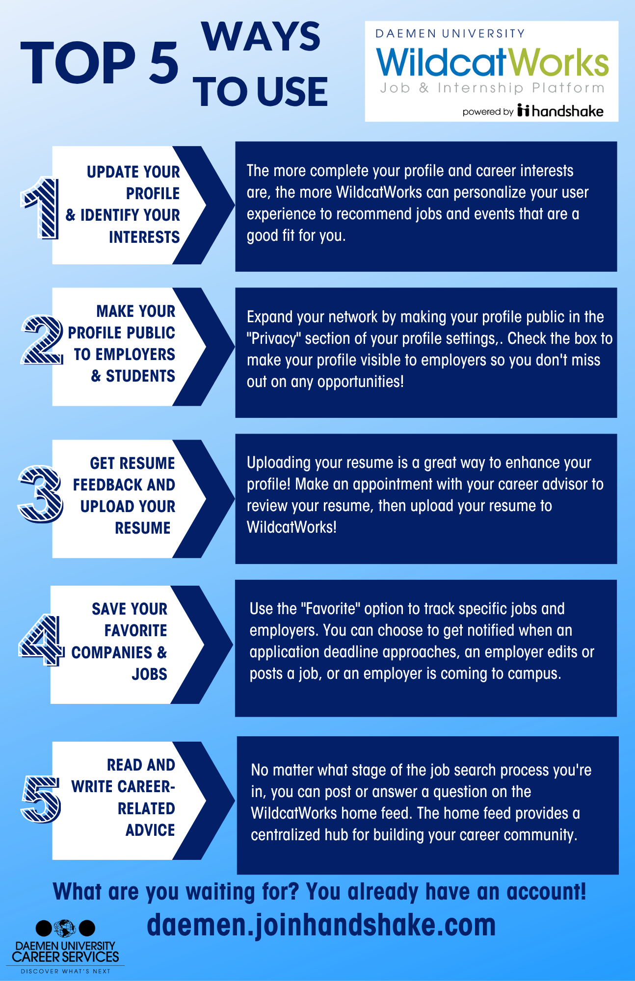 Top 5 Ways to Use WildcatWorks
