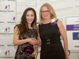 Women Who Move the City